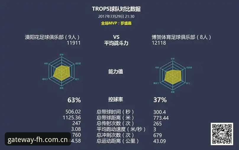 fh凤凰体育平台赛事数据下载总失败，问题到底出在哪儿？
